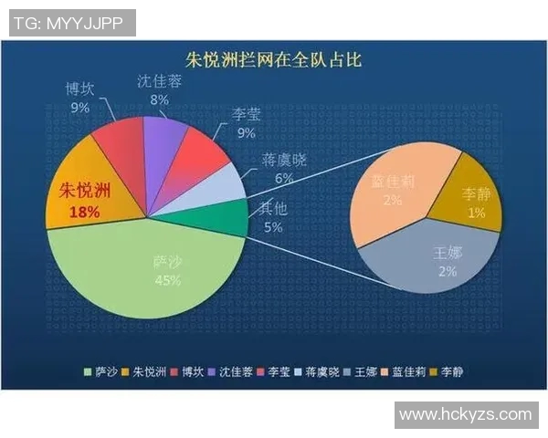 武汉排球队意识表现的深度数据分析与战术探讨 武汉排球队意识表现的深度数据分析与战术探讨