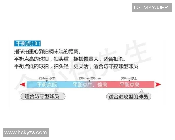 重庆羽毛球队区域防守分析及其在比赛中的成效与不足之处探讨 重庆羽毛球队区域防守分析及其在比赛中的成效与不足之处探讨