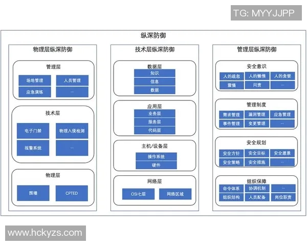深圳排球队防守体系解析与战术创新探讨