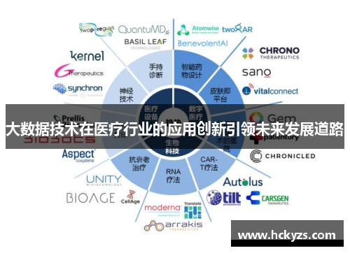 大数据技术在医疗行业的应用创新引领未来发展道路