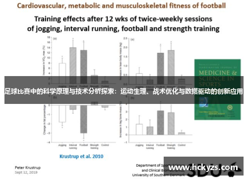足球比赛中的科学原理与技术分析探索：运动生理、战术优化与数据驱动的创新应用